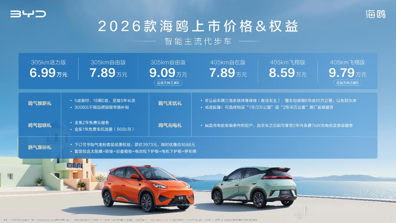 焕新的2026款比亚迪海鸥推出了天神之眼B的选装包，不仅首次让A00级小车安上了