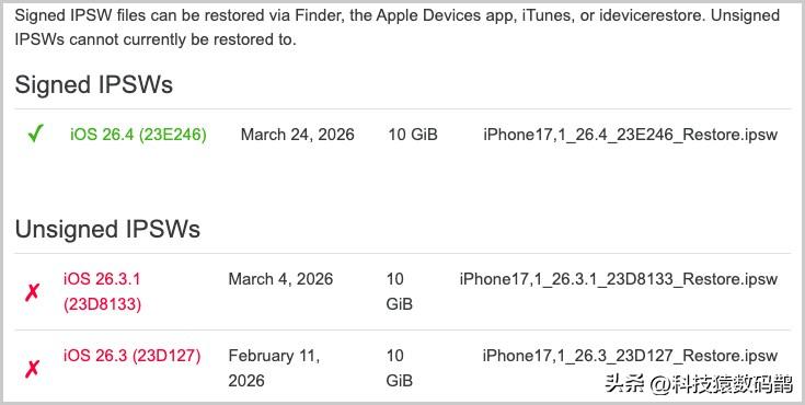 因存在严重的系统漏洞，苹果永久性关闭这两个系统版本，想升降级，验证通道均关闭，不