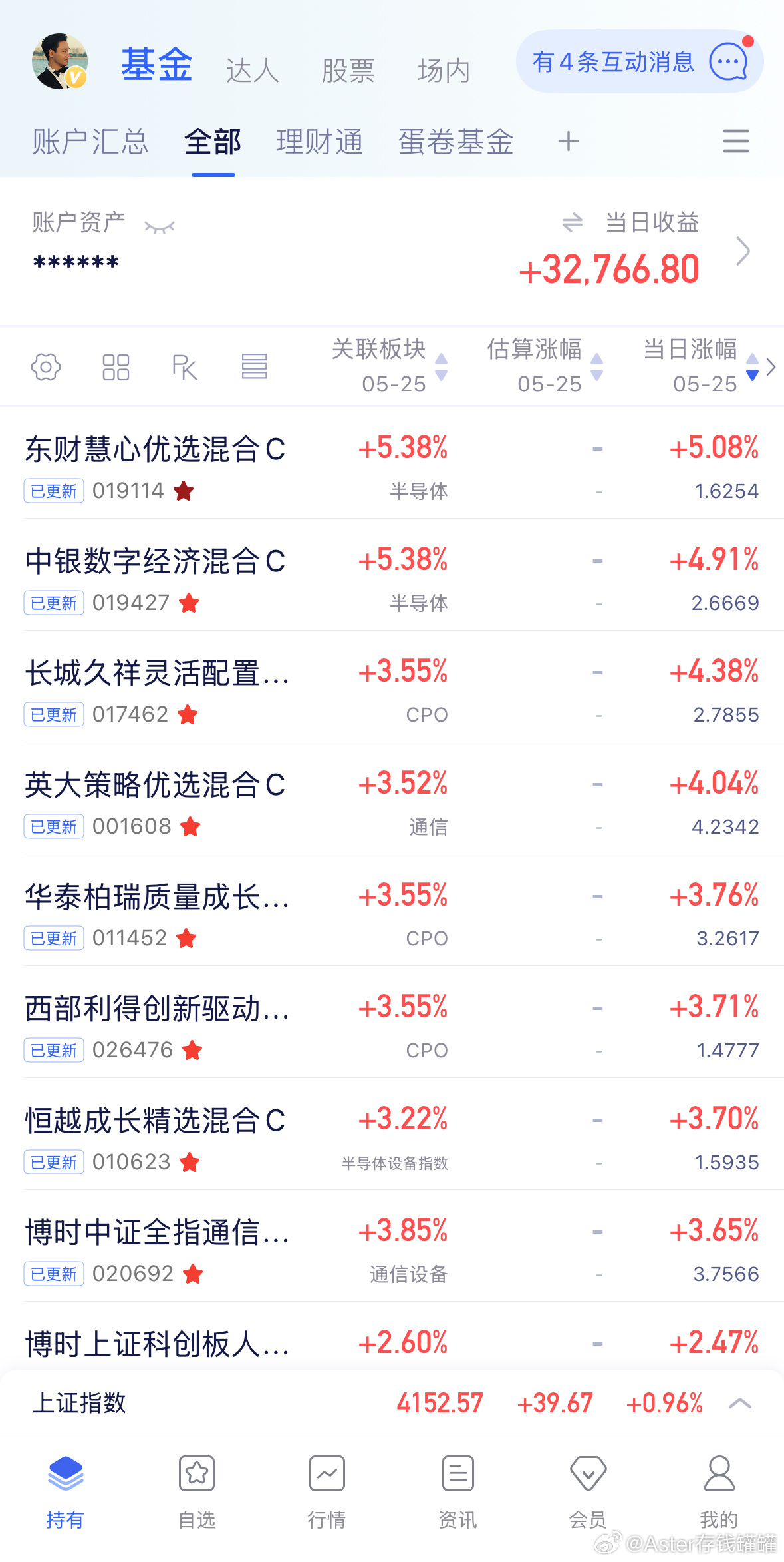 均衡主线，此消彼长，保持。基金