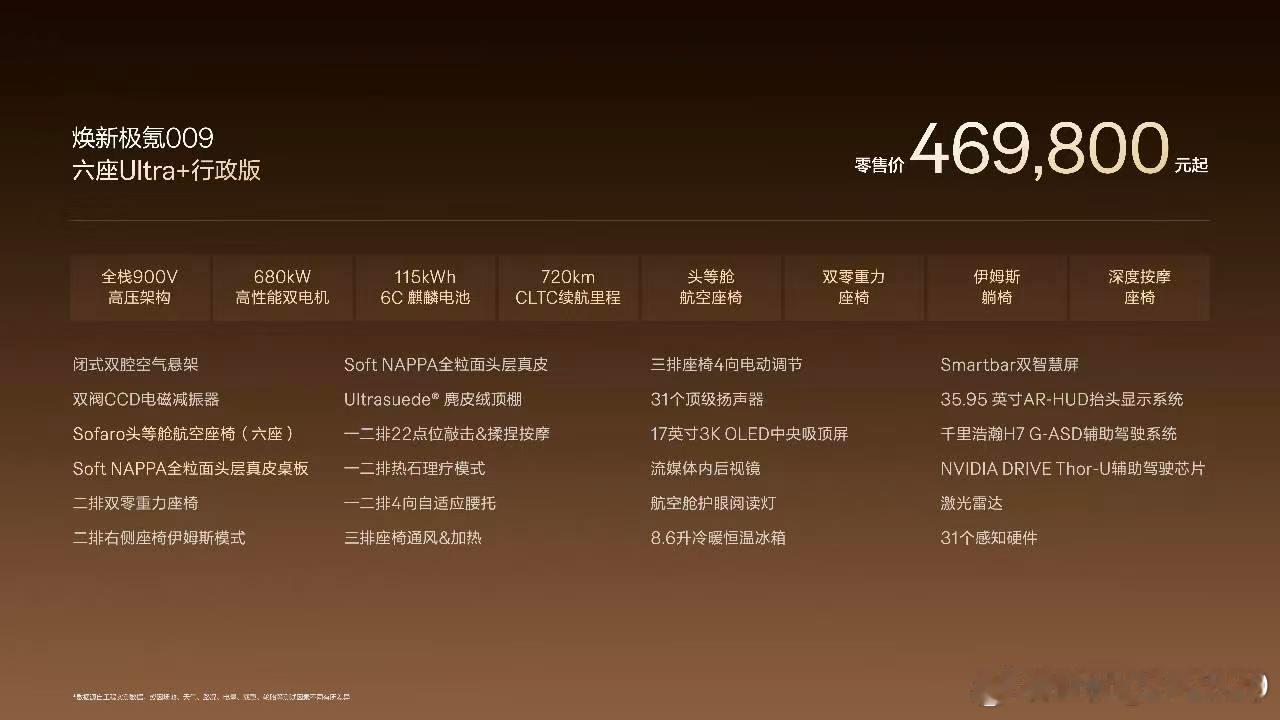 焕新极氪009正式上市权益后限时售价41.38-44.38万元6月30日前所有大