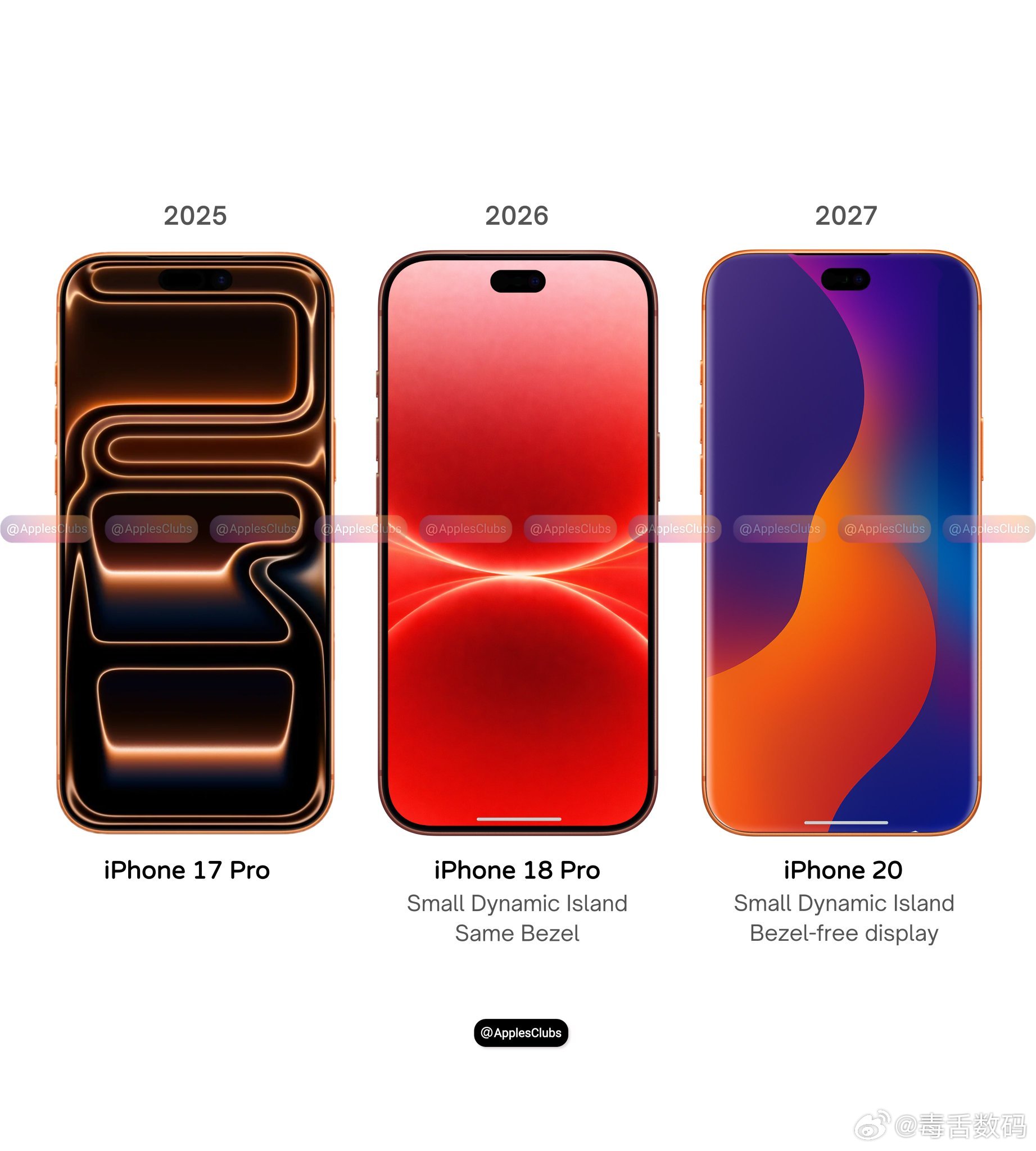 iPhone18Pro灵动岛挖孔或迎瘦身天塌了，兄弟们，最新爆料，iPhone2