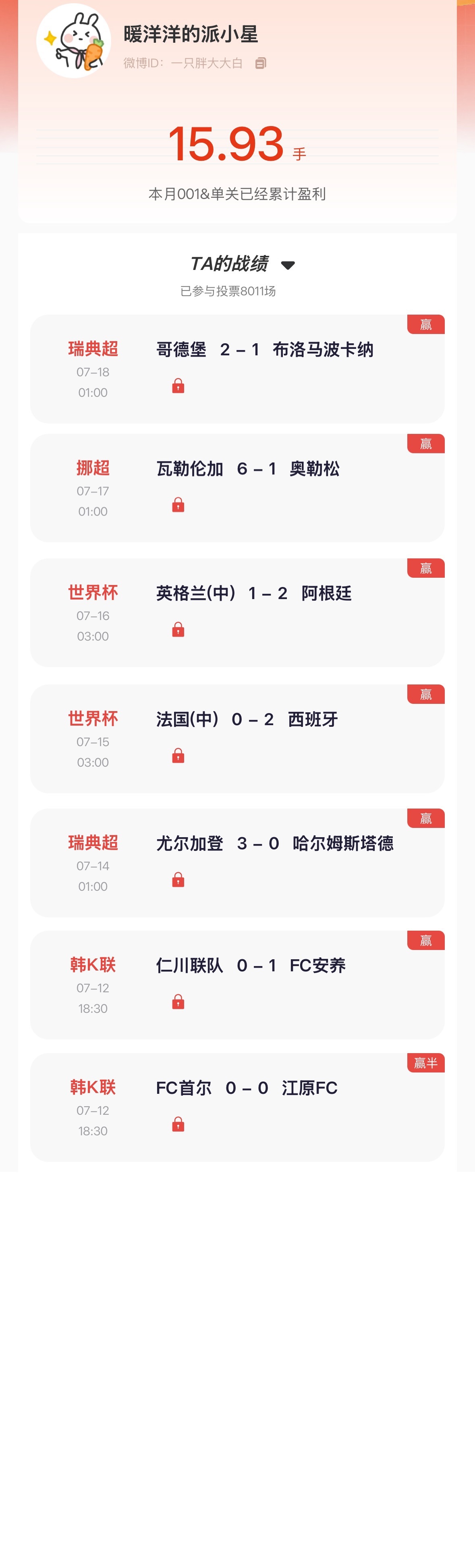 【“猜球——民间高手】单关月榜第一昨日再次命中单关哥德堡，001单关已豪取7连红