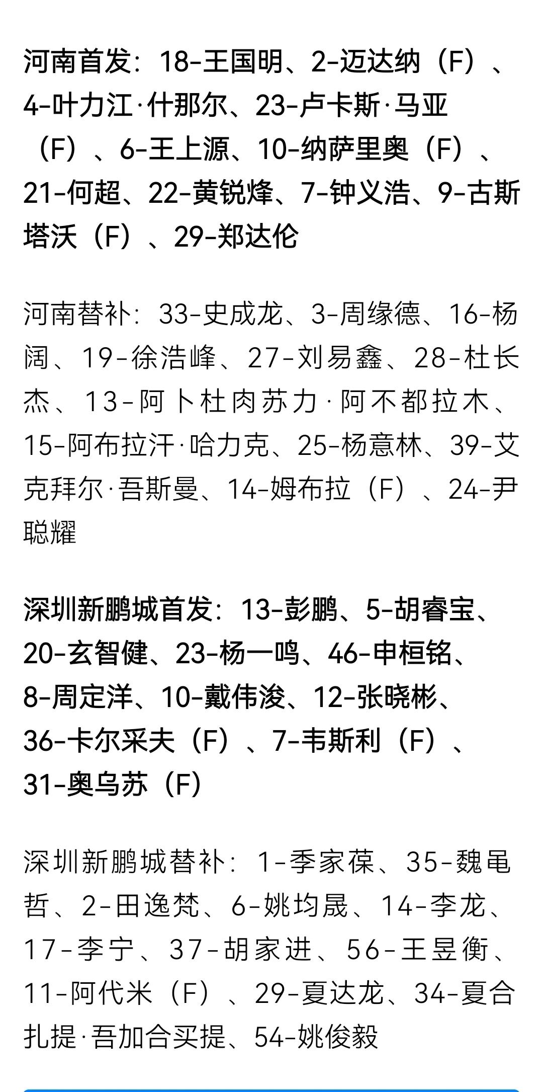 河南队VS深圳新鹏成首发替补大名单
河南队4外援对阵深圳3外援首发，河南队外援姆