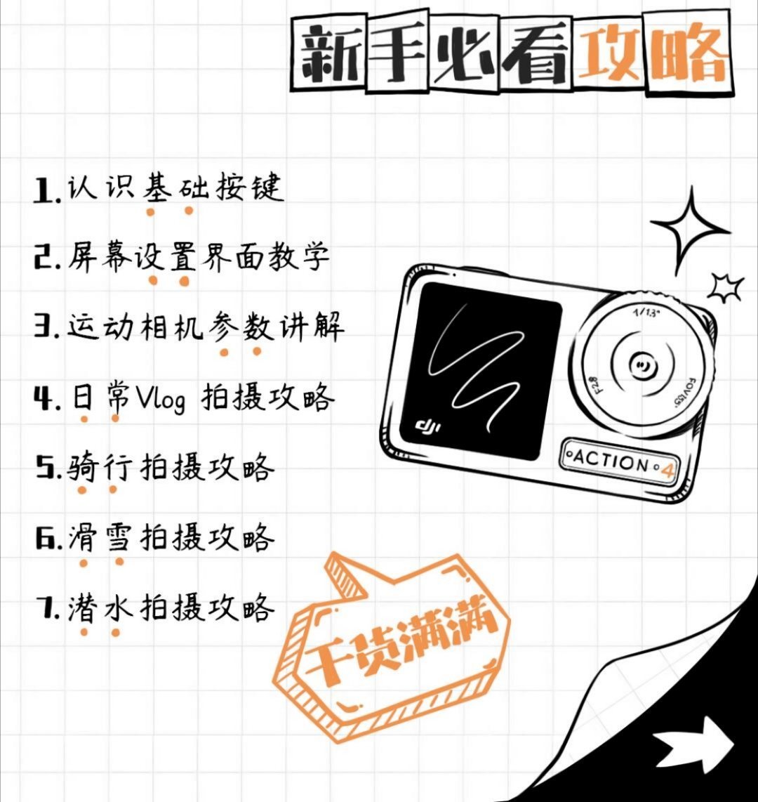 超实用运动相机使用攻略。拿到运动相机不知道怎么拍？复杂的参数不会设置？一文带你入
