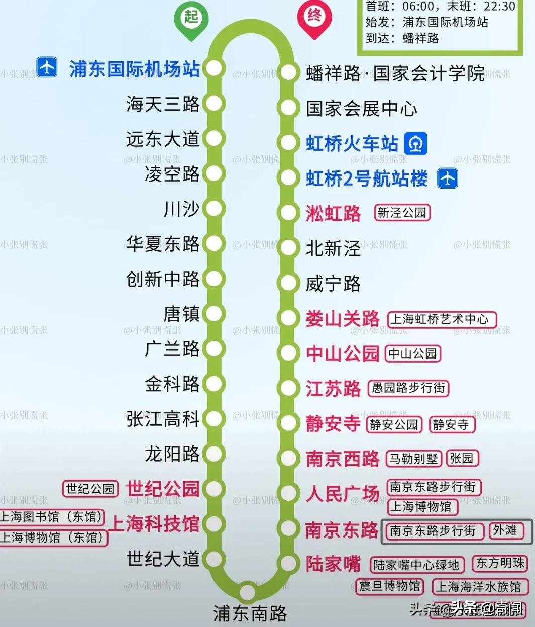上海地铁2号线突然发生火情，经查询为一外地来沪精神病人员所为，地铁司机快速处置没