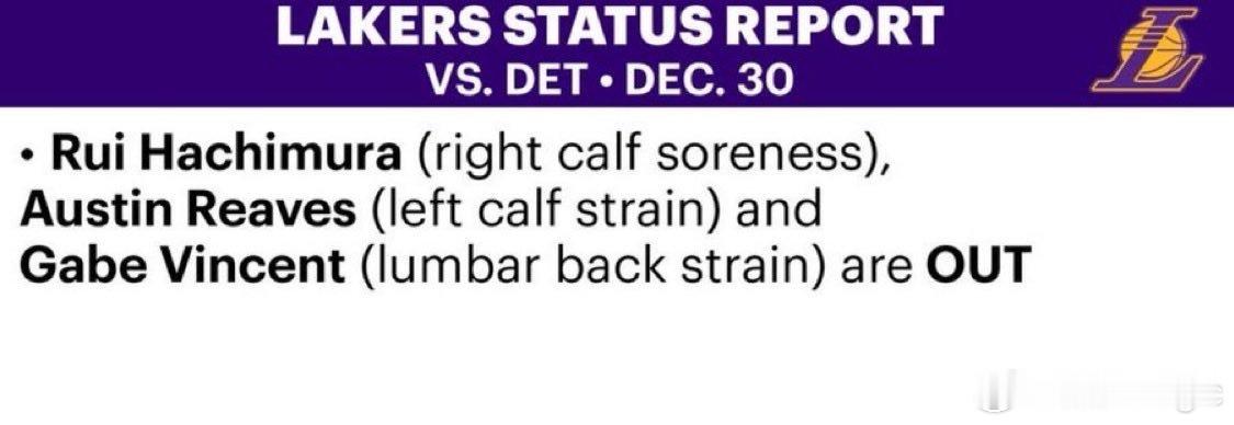湖人明日对阵活塞伤病报告：八村垒（左小腿酸痛）缺席比赛！里夫斯（左小腿拉伤）、文