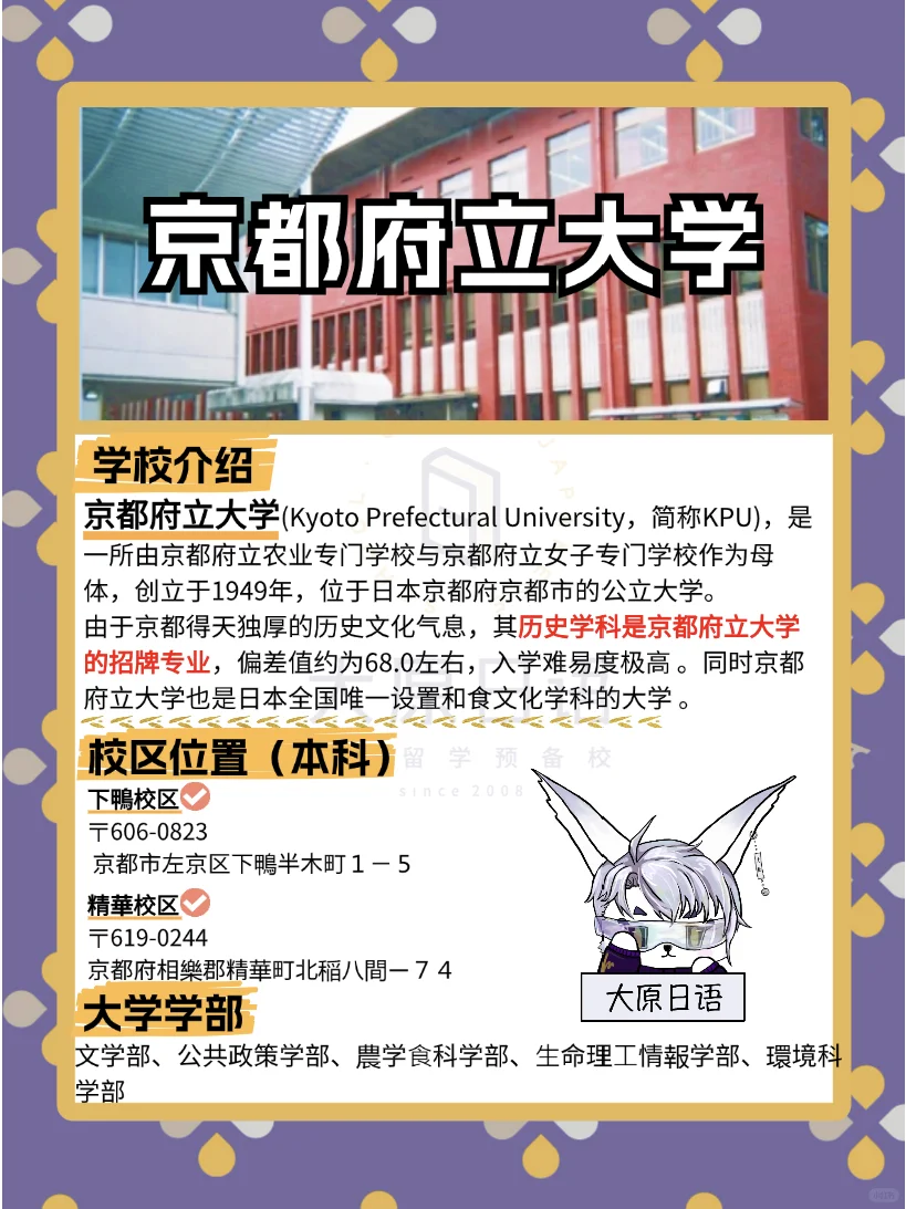 🌸2025日本大学报考篇章-京都府立大学