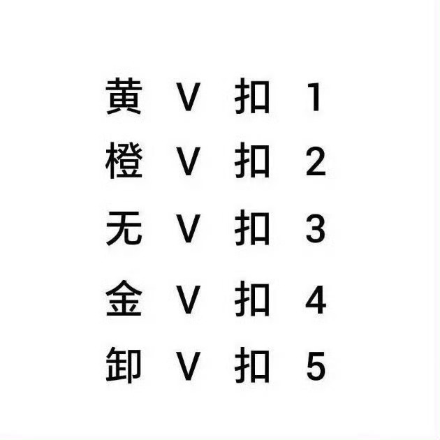 周末了，该互动了deepseek ​​​