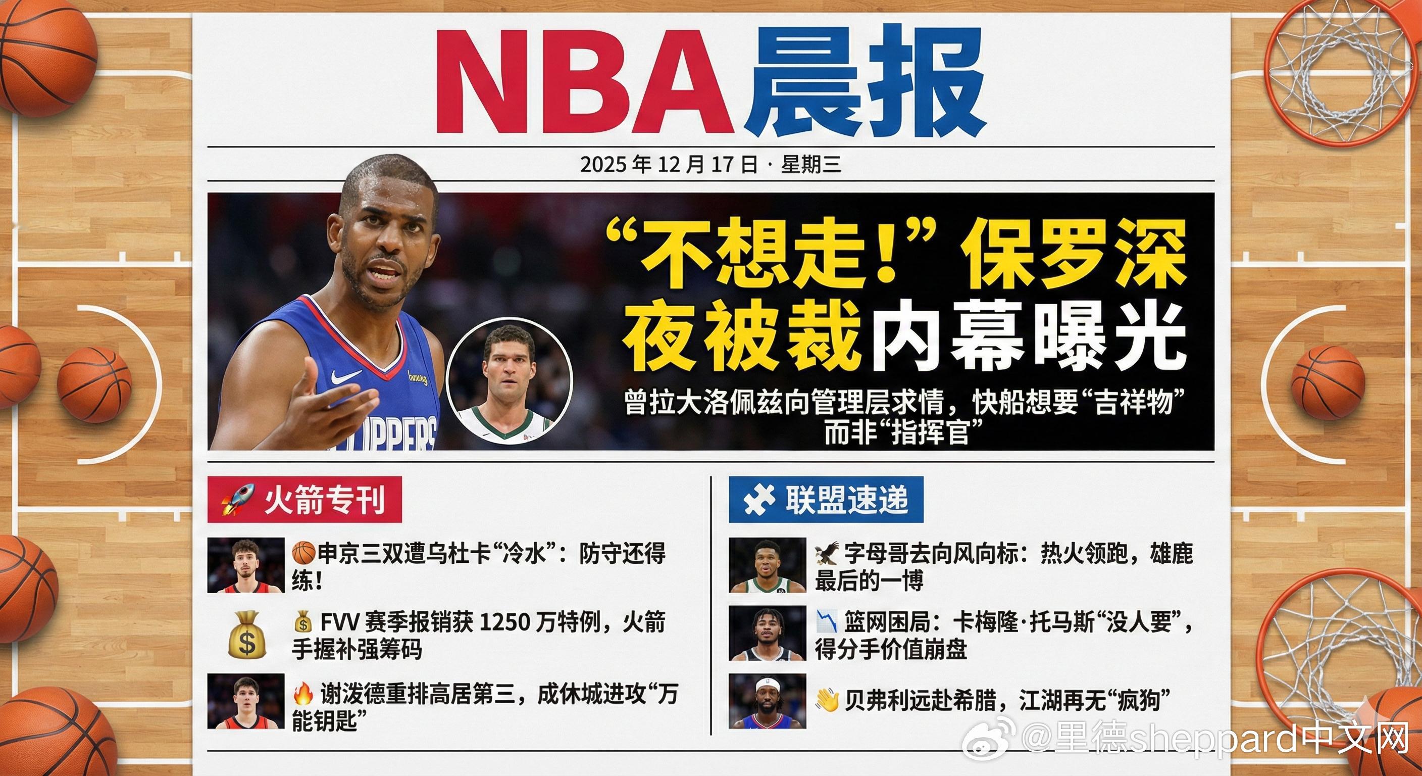 🏀 NBA 晨报 第59期｜2025 年 12 月 17 日 · 星期三🔥 
