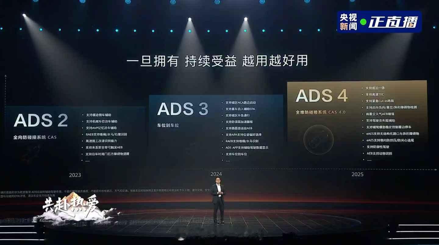 用户的眼睛是雪亮的！自华为乾崑智驾ADS 正式商用以来，从ADS 2到现在的AD