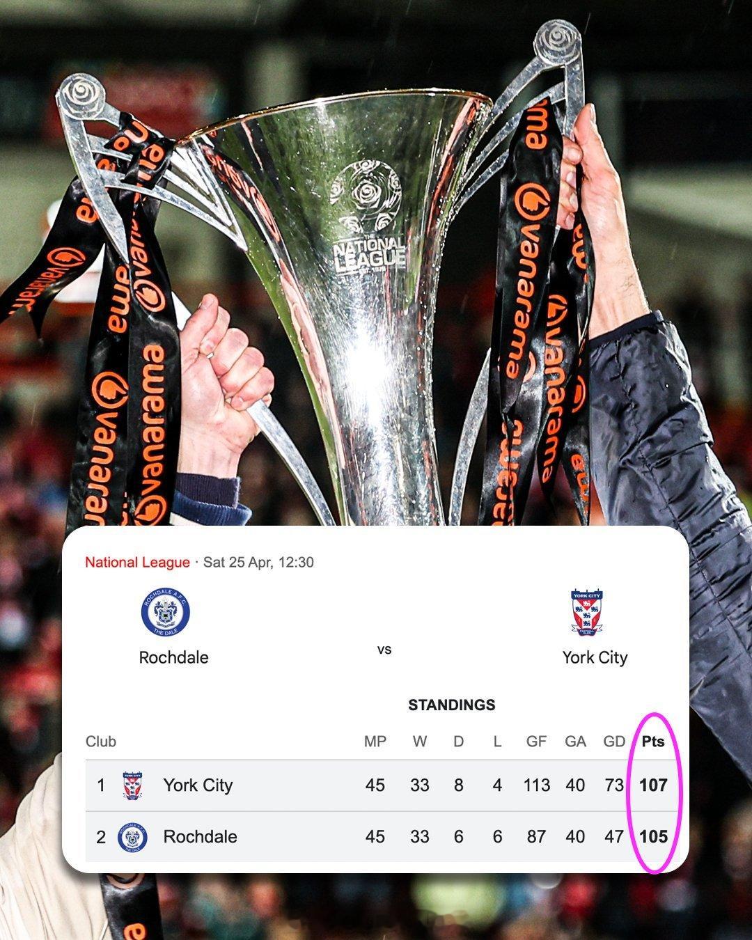 专注英格兰足球30年 英格兰足坛的怪知识【足坛神奇一战：史上首次百分争冠】标哥独