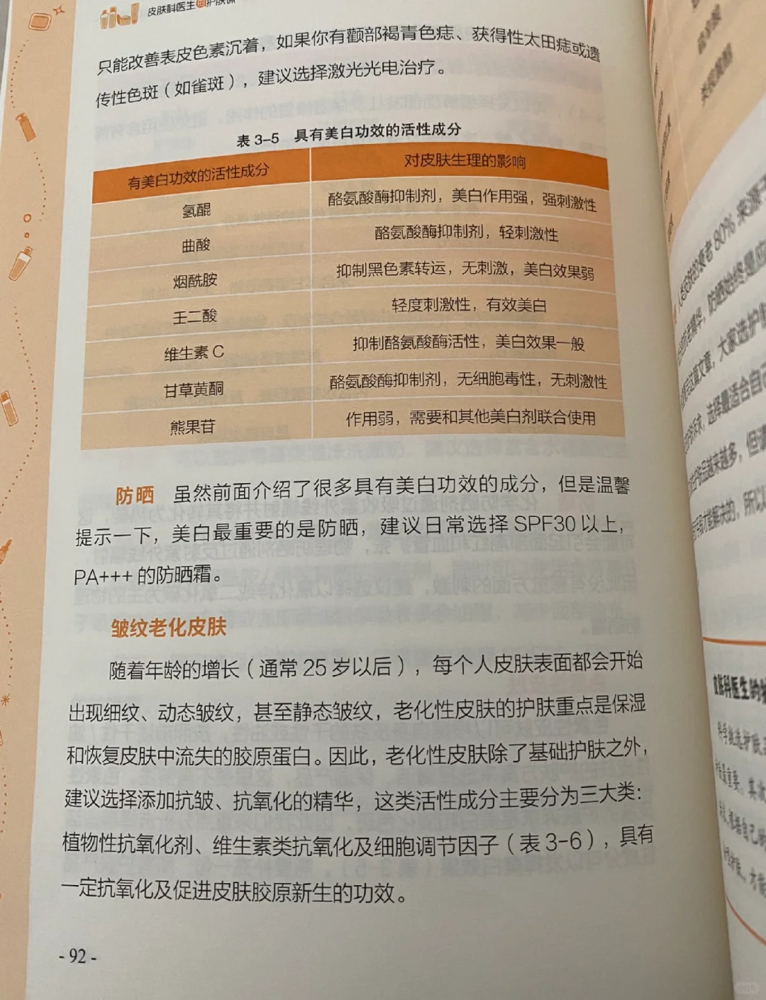 具有美白成分的活性成分