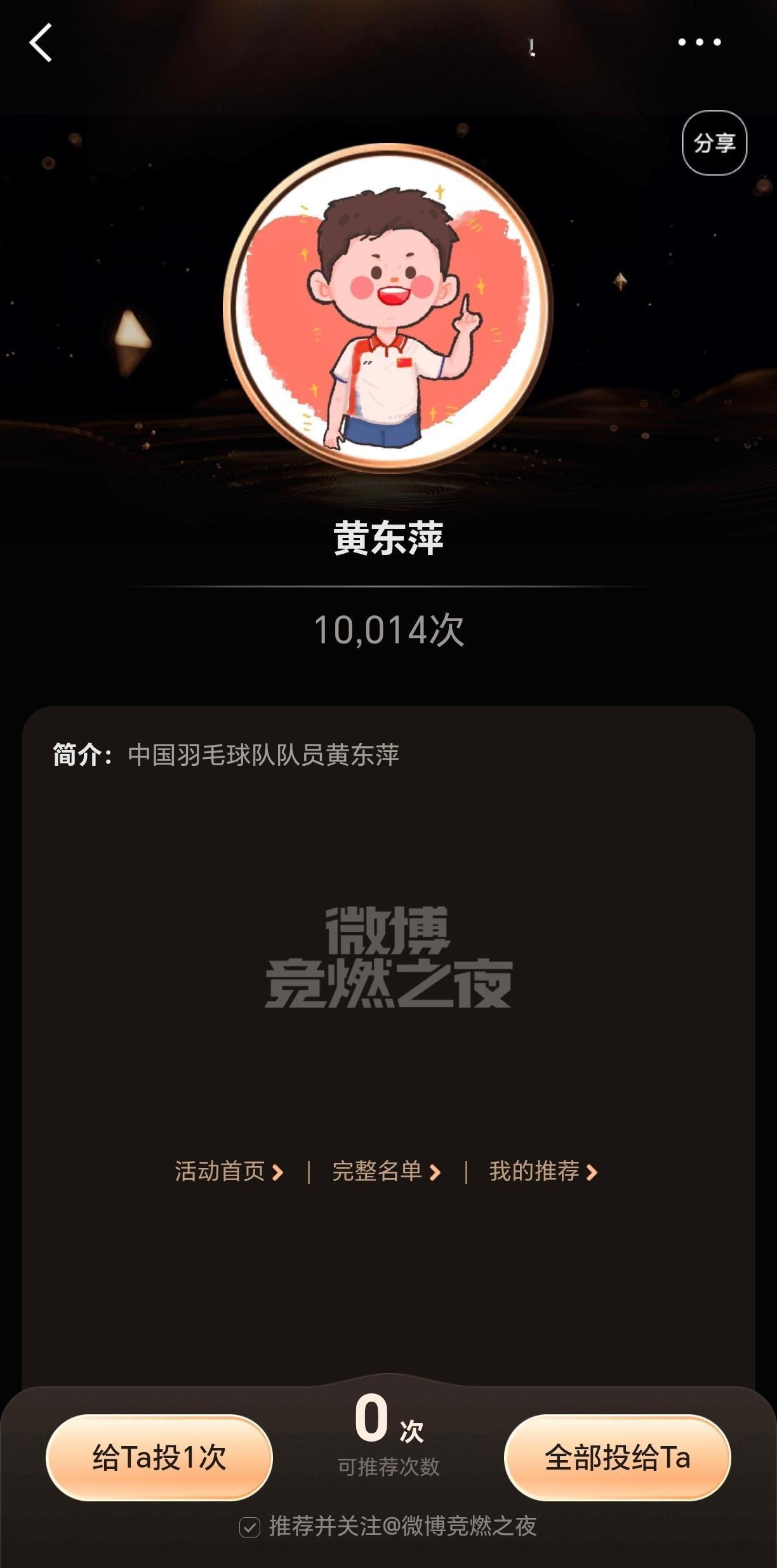 在大家的努力下破万了[么么哒][么么哒][么么哒] ​​​