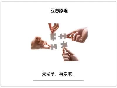 互惠原理是如何起作用的?

做生意必须了解互惠原理。

生意经：互惠原理是如何起
