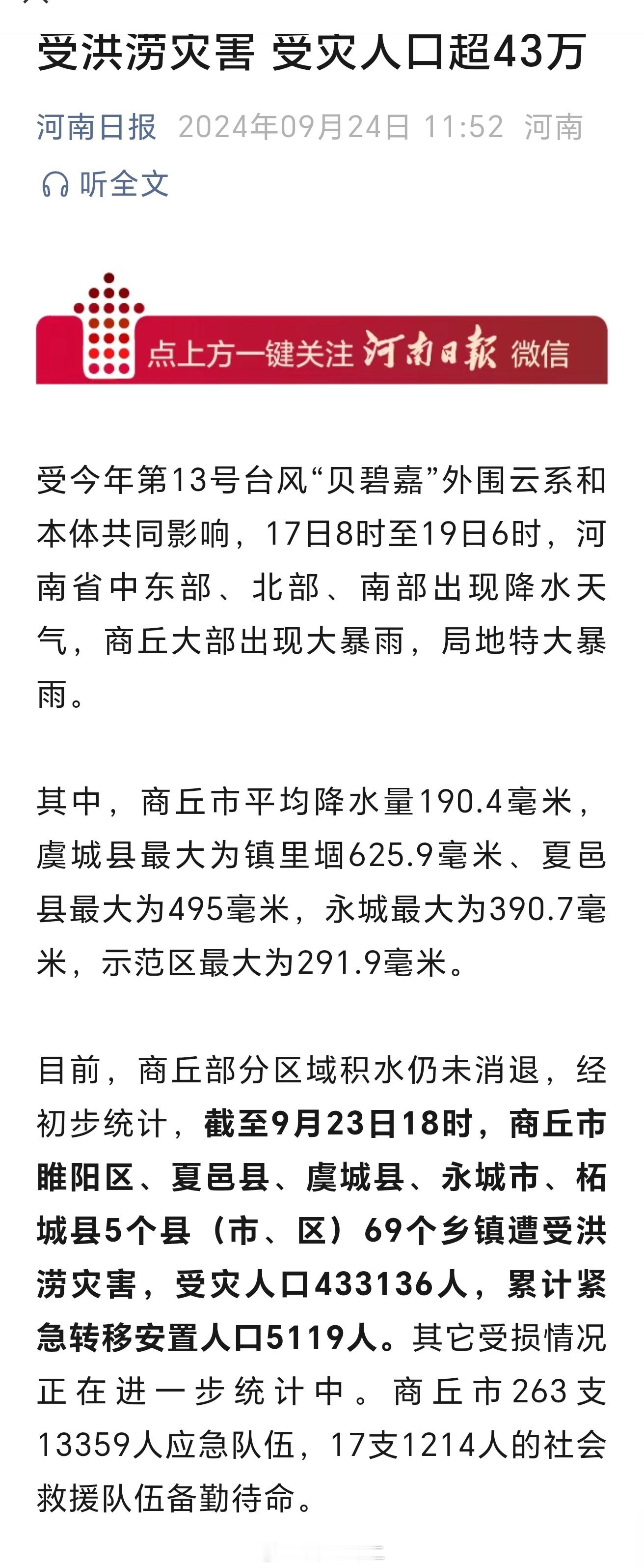 河南日报发布了商丘市这次受台风贝碧嘉与普拉桑双重影响后导致的水灾的损失情况。客观