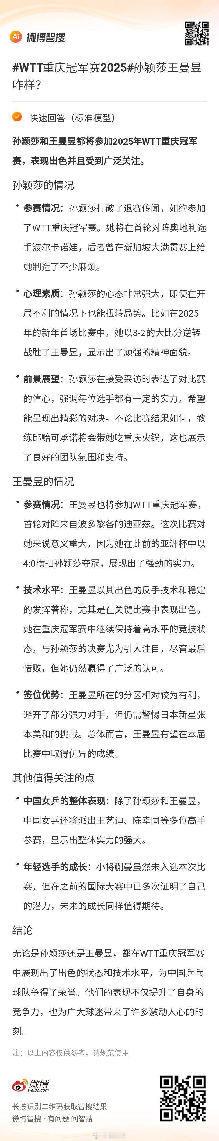 WTT重庆冠军赛2025孙颖莎王曼昱咋样？的相关内容，来智搜看看！即将开启，孙颖