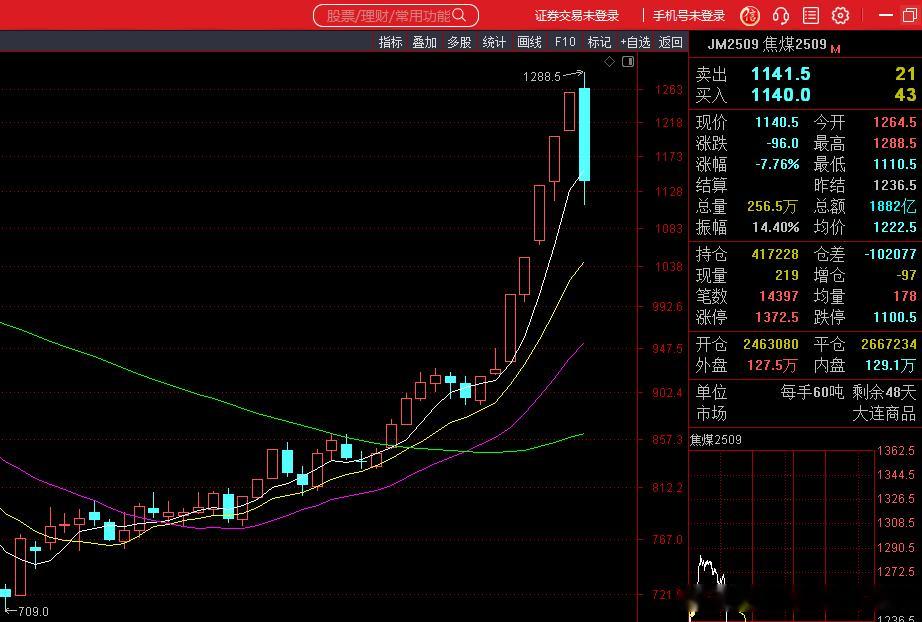 这次墨脱突然结束，其实与当年雄安一样，出手压制热度了。这次炒作比上次还离谱，因为