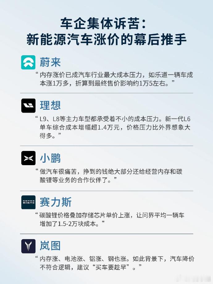 新一代理想L6还没上市，先被成本“背刺”了！电池、芯片、内存全线涨价，单车成本硬