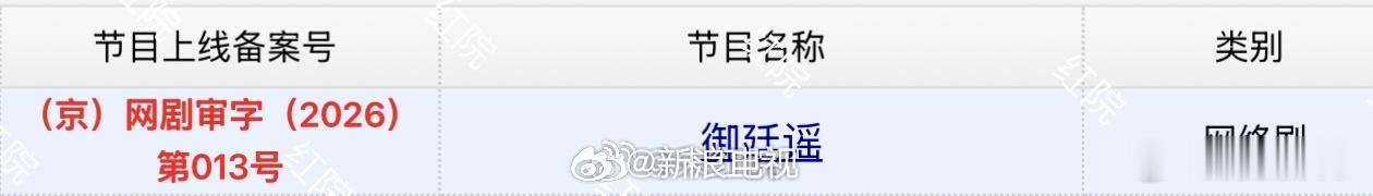 御廷谣过审 主演的《御廷谣》（江山为聘）取得发行许可证，预计将于月底上线湖南卫视