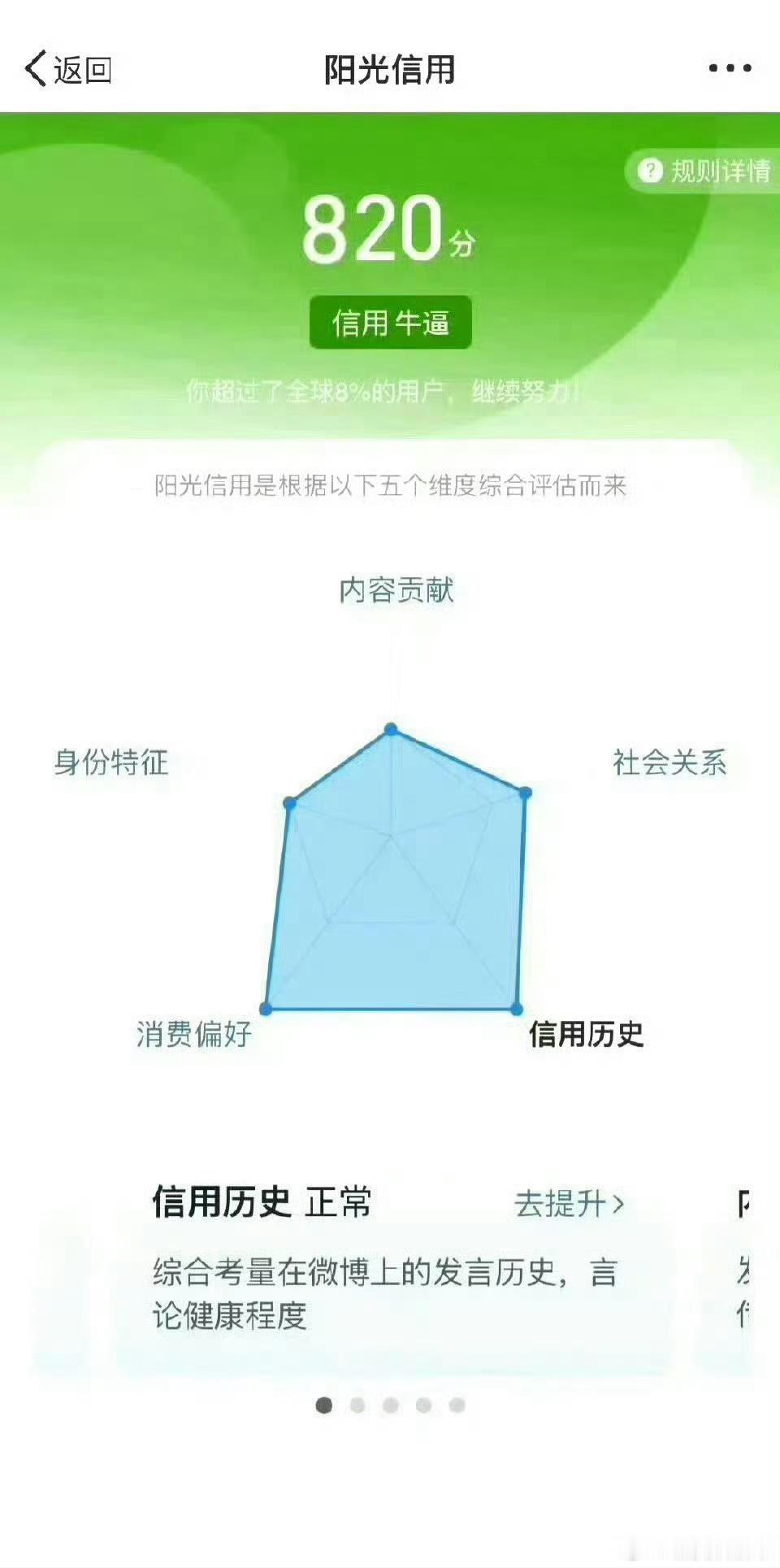 和我互动 你们阳光信用涨50分呀！