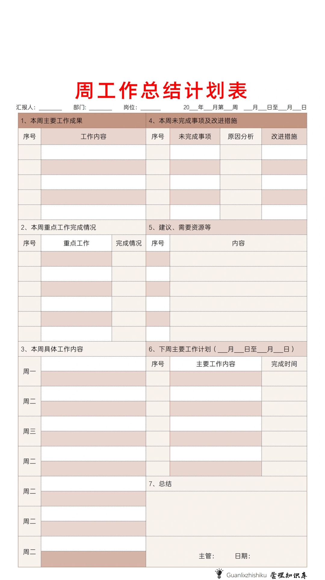 ✍️周工作总结计划表，管理层面试评分表