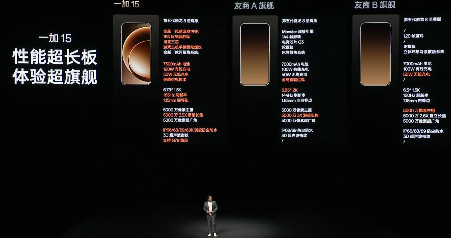 [笑而不语]友商A和友商B是？ ​​​