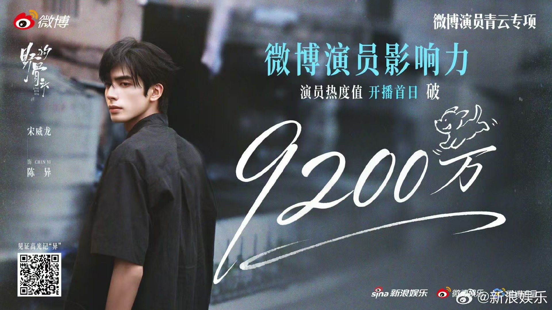 宋威龙演员热度值破9200万宋威龙演员热度值开播破9200万宋威龙演员热度值破9