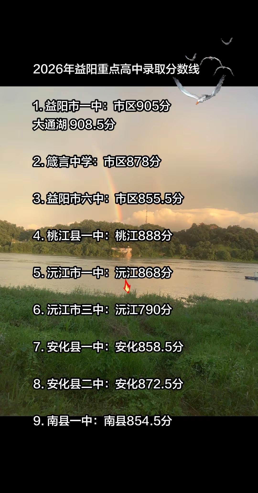 2026年益阳重点高中录取分数线。2026年益阳重点高中录取分数线1. 益阳市一