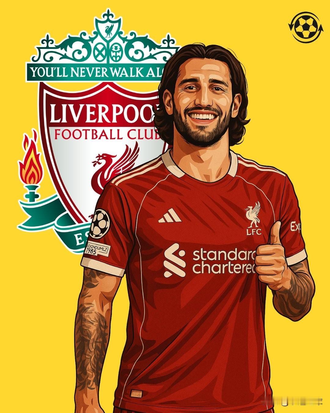 利物浦计划与索博斯洛伊续约，正筹备一份延长至2030或2031年的新合同。
索博