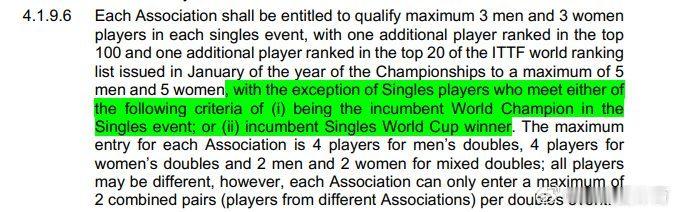 中国乒乓球梦之队 根据国际乒联规则2026（ITTF STATUTES 2026