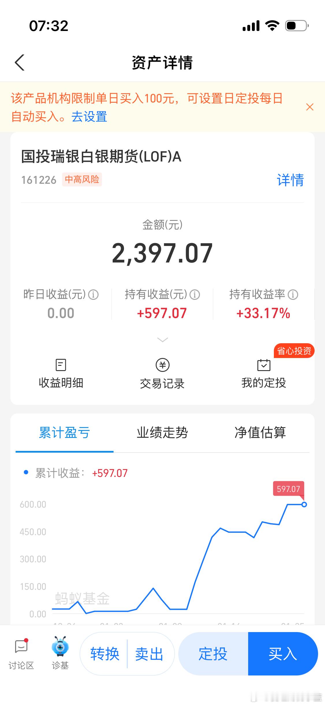 国投白银LOF将临时停牌白银基金随便买买竟然33个点的收益率。 