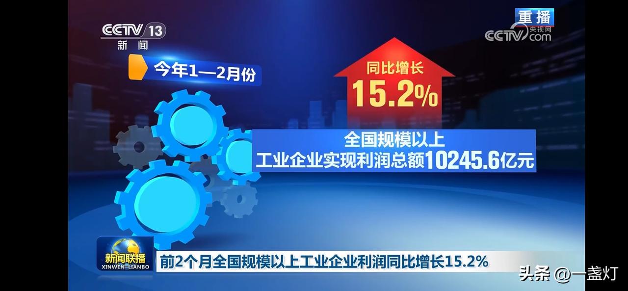 工业利润大增，24个行业行业利润同比增长。