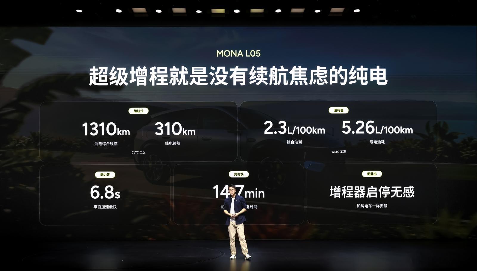 小鹏MONA L05不只是把车做大，它更像在补年轻人最在意的短板。智能这块，Ul