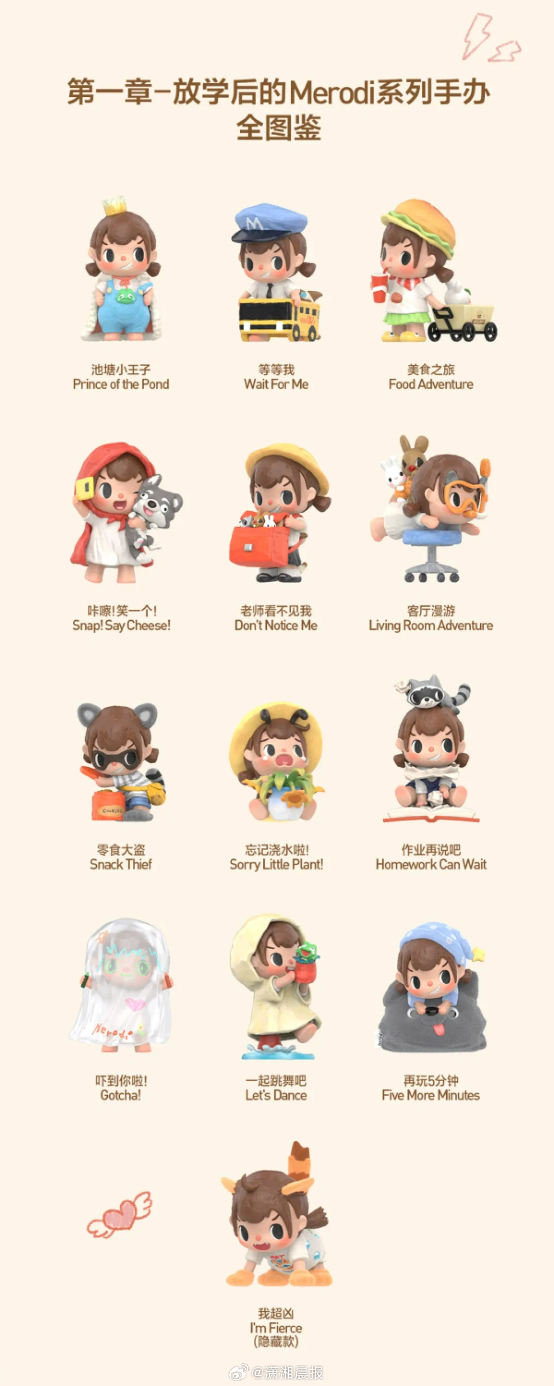 【#泡泡玛特上新隐藏款仅溢价2.6倍#】2月27日，泡泡玛特推出MOLLY全新盲