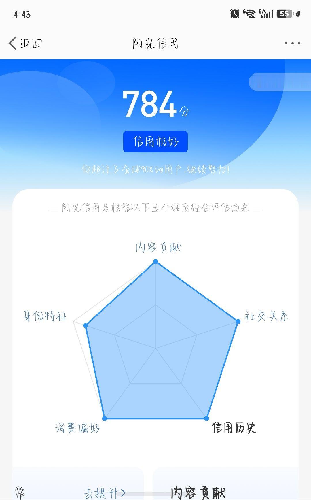 阳光信用阳光信用超话阳光信用超话超话[超话]        ☀️784极好走过路