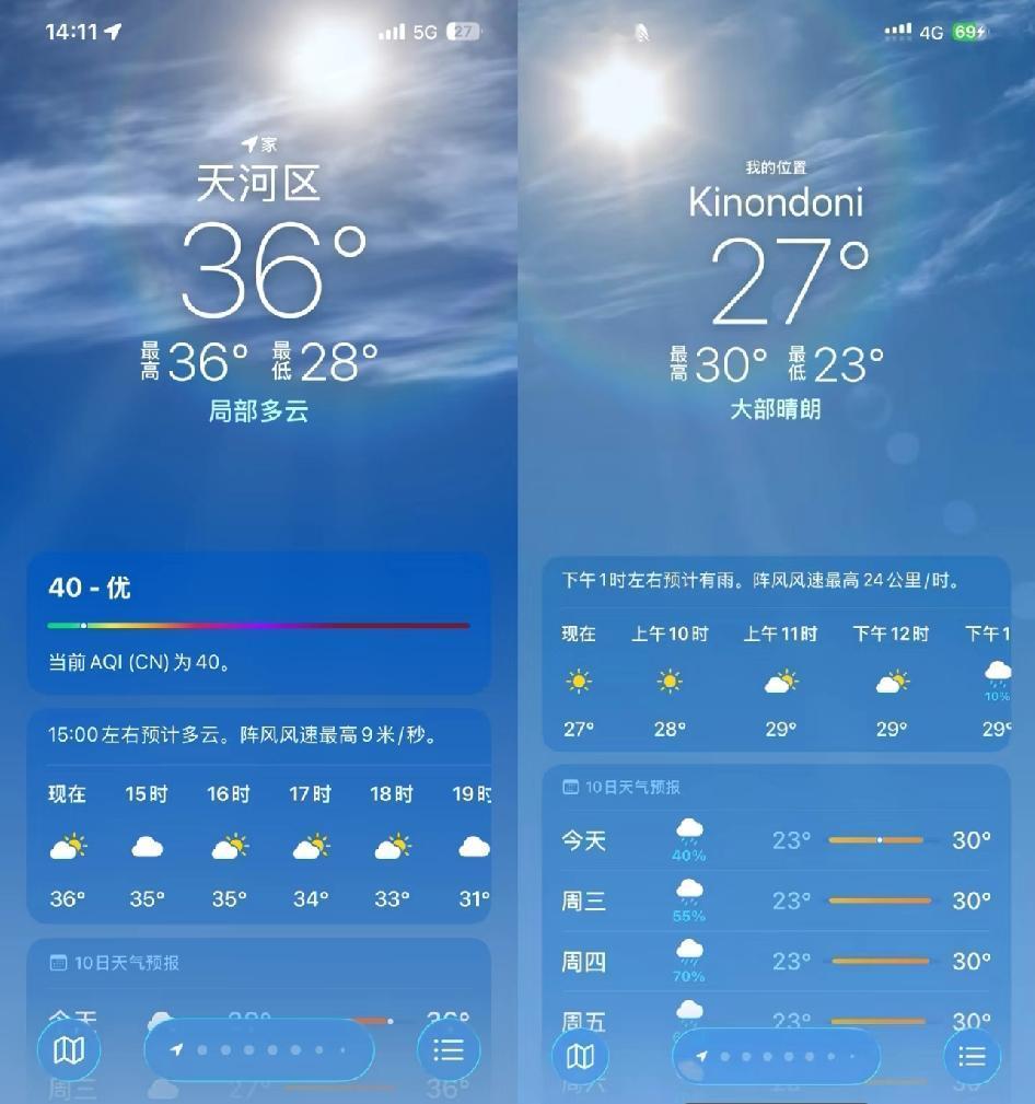 五月的广州，已经热过非洲

当朋友真的去了非洲搞事业之后，
首先发过来的证明的是