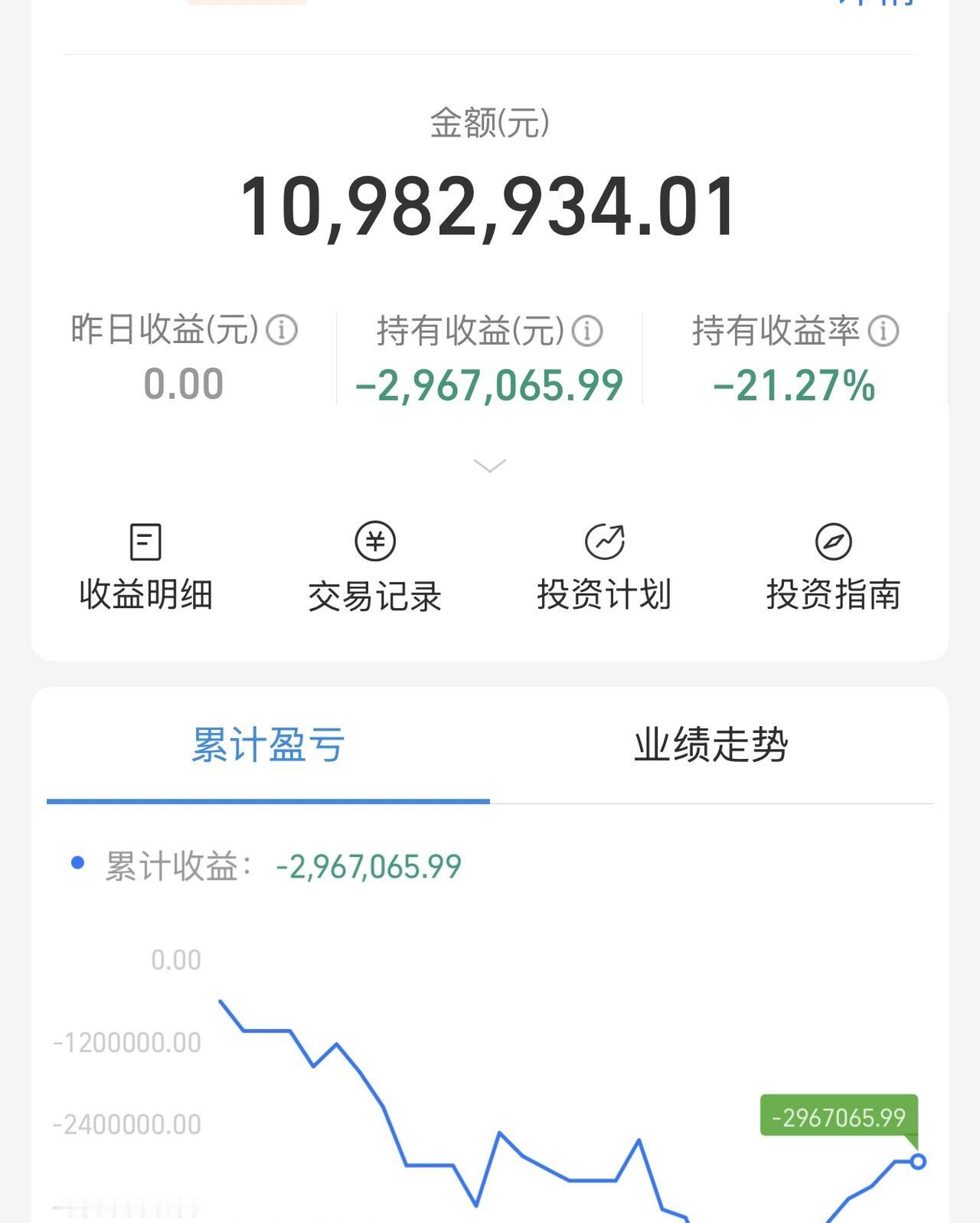 今天刮大风，雨中老股，抬头看天，风催雨！大张双手，紧握拳，大喊一声，喝啊！