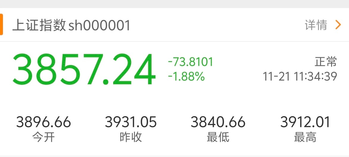 心态不好的今天股市就别看了！我这种平和心态的都已经崩溃了！！！！ 