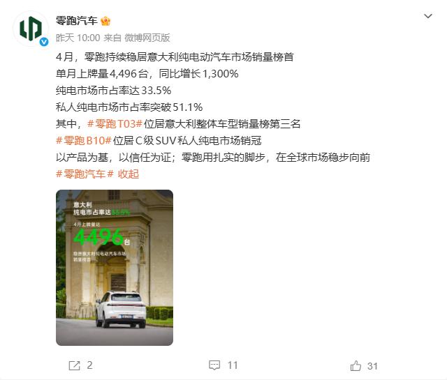 意大利车主都“偏爱”它？4月纯电市场，超半数私家购车者都选了零跑！
 
当提到中