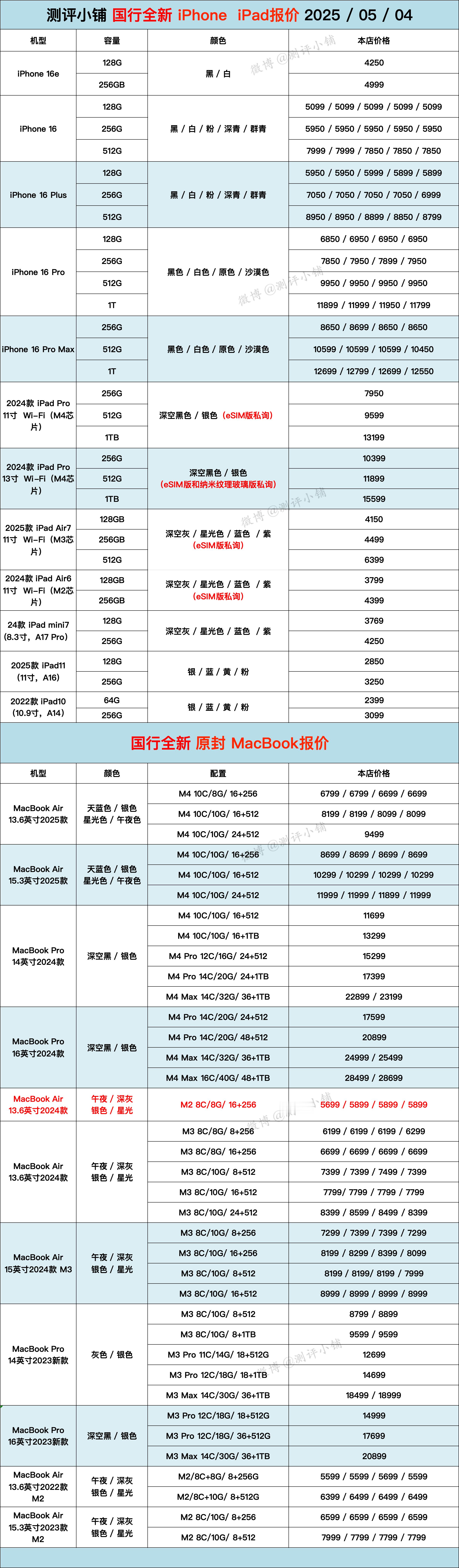 05-04全新机，OPPO Find X8全系列，vivo X200 Ultra