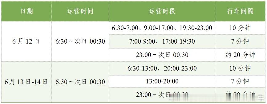 【洛阳地铁 快看！洛阳地铁居然延长运营时间1.5小时！】薛之谦演唱会洛阳站将于2