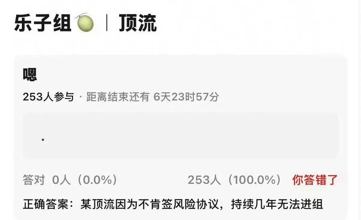 又是哪两个顶流？1、不肯签风险协议，持续几年无法进组2、线下活动难过审，所以没出