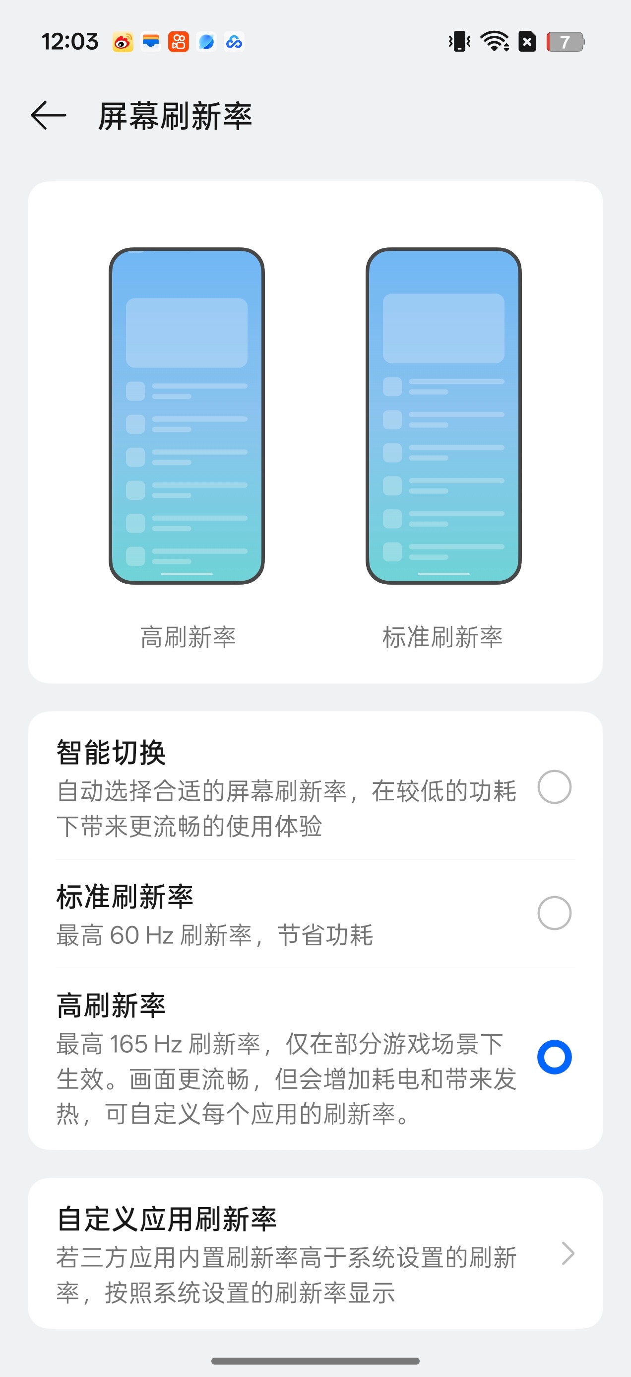 体验过165Hz高刷的兄弟们，和120Hz有明显感知的区别吗？ ​​​