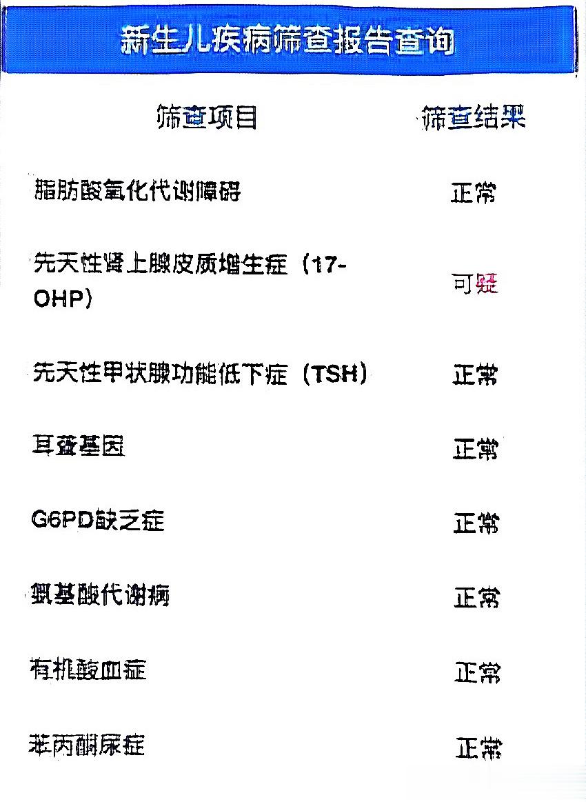 诊室故事197～新生儿足跟血筛查阳性？每个新生宝宝在出生之后都会采集足跟血，做先