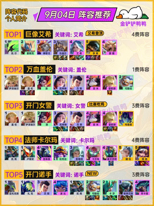 姐妹们，上分必看！9月4日金铲铲最新阵容