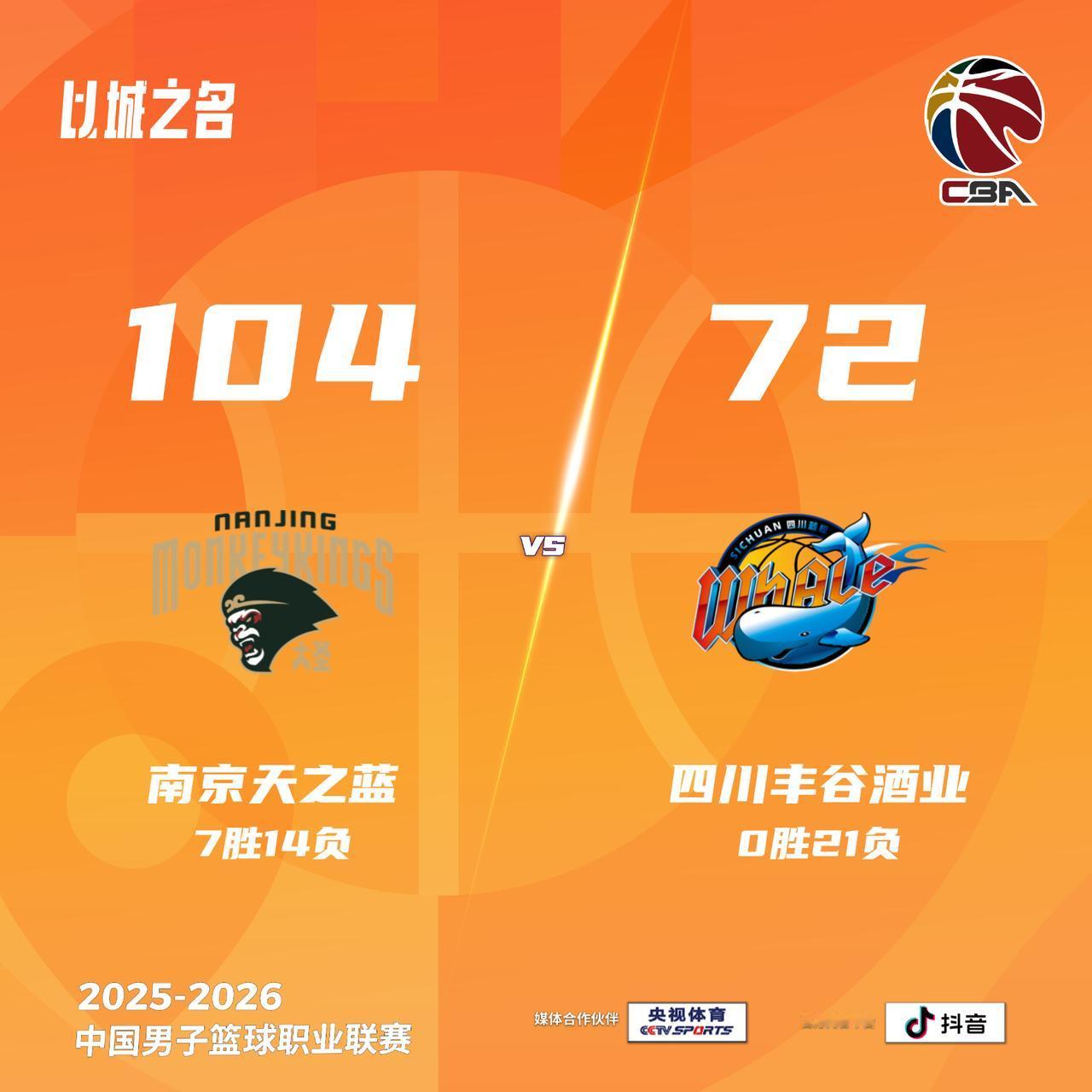 南京天之蓝 104-72 四川丰谷酒业同曦男篮vs四川男篮
南京天之蓝：郭昊文2