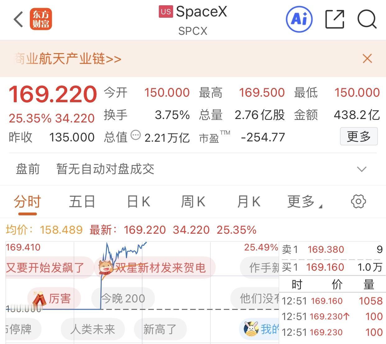 富可敌国原来是用来形容马斯克的[大力神杯]

国外的财富神话为何如此强大
