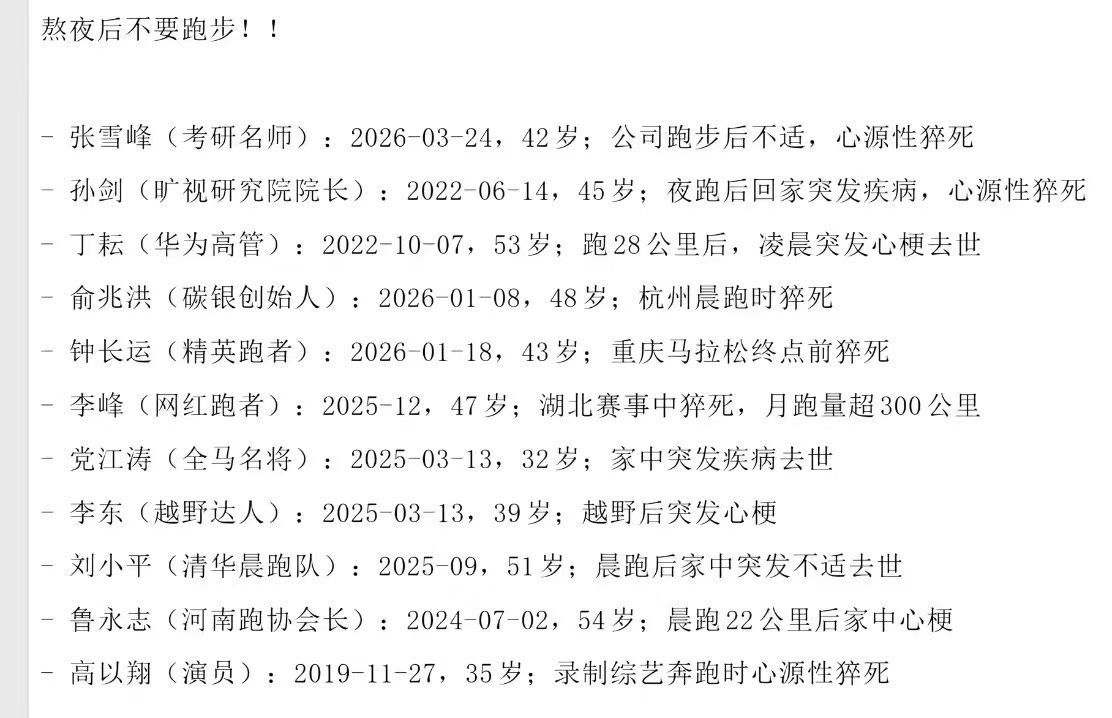 运动是好事，但真的要量力而行，不要逞强，更要定期检查有没有心脏方面的基础疾病。特