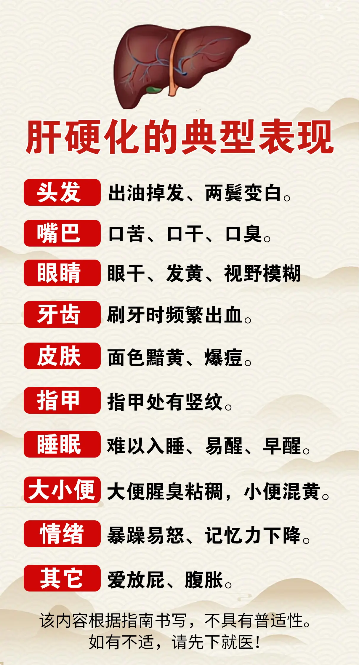 肝硬化的典型表现。根据《2022年慢乙肝防治指南》进行指导如有不适线下就医。