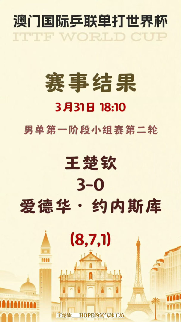 王楚钦3-0横扫约内斯库！澳门世界杯开门红，第三局轰11-1尽显统治力2026澳